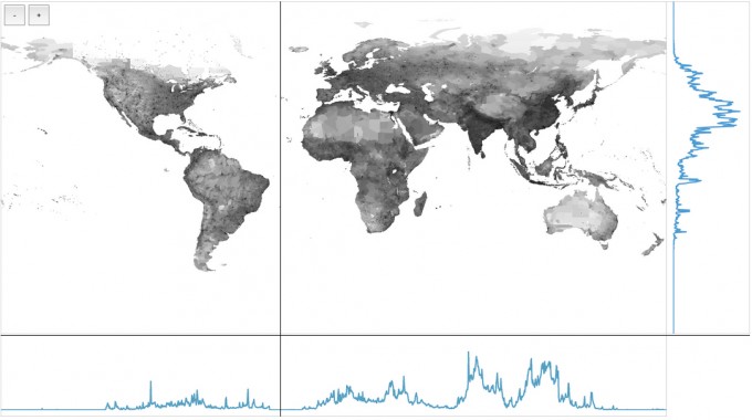 population-latitude-longitude