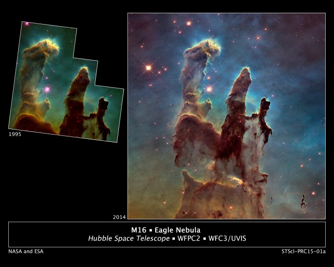 NASA astronomers "Pillars of Creation" might also be "pillars of