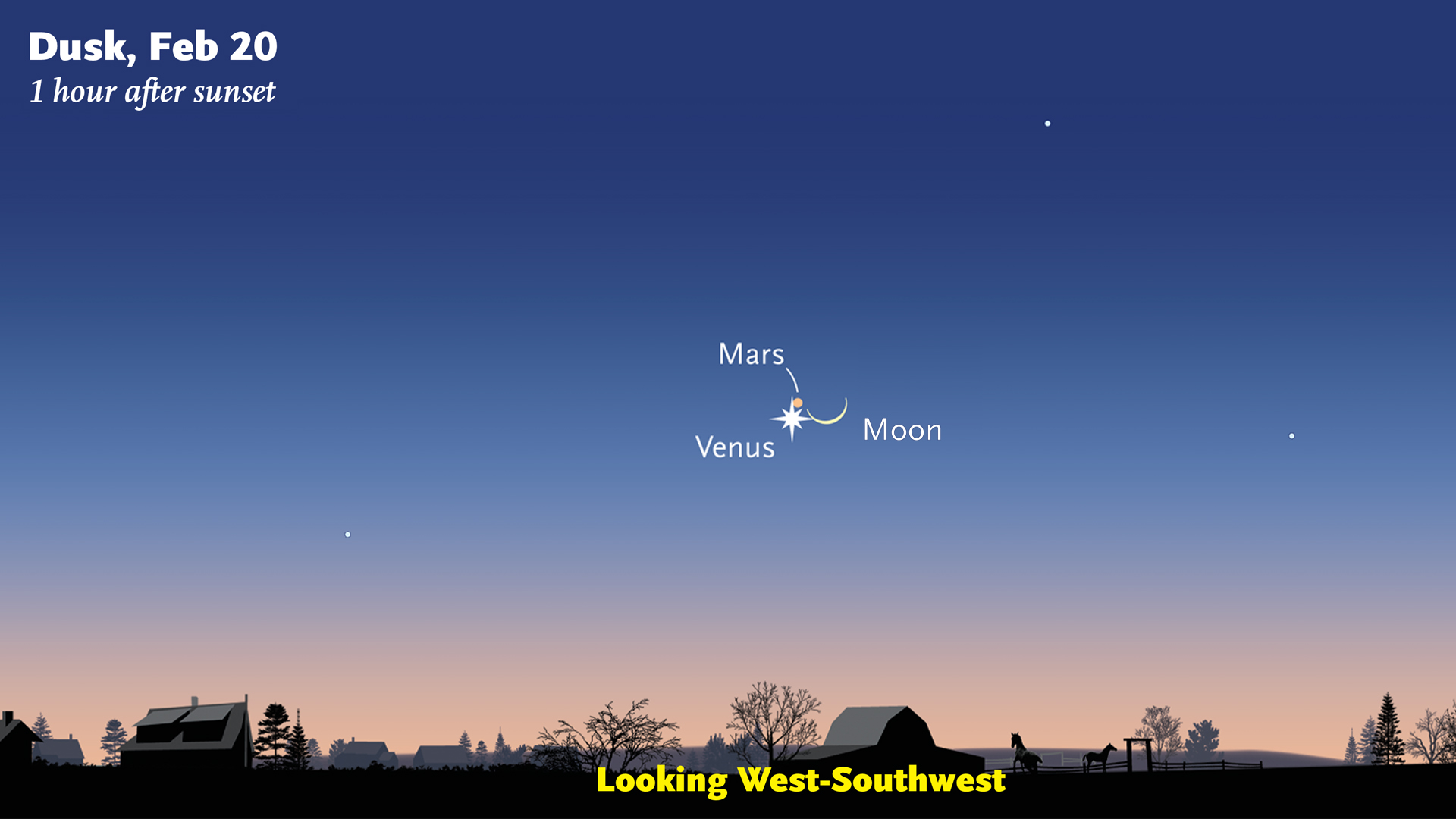 Mars Venus - 3 Mars Venus - 3