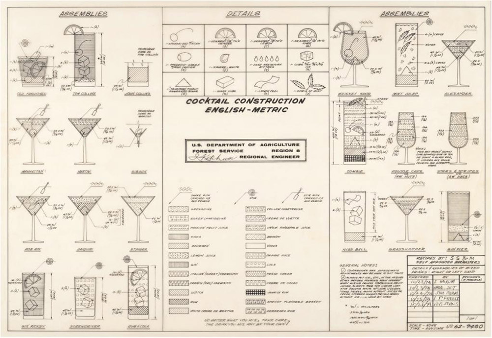Cocktail-Construction-chart.jpg