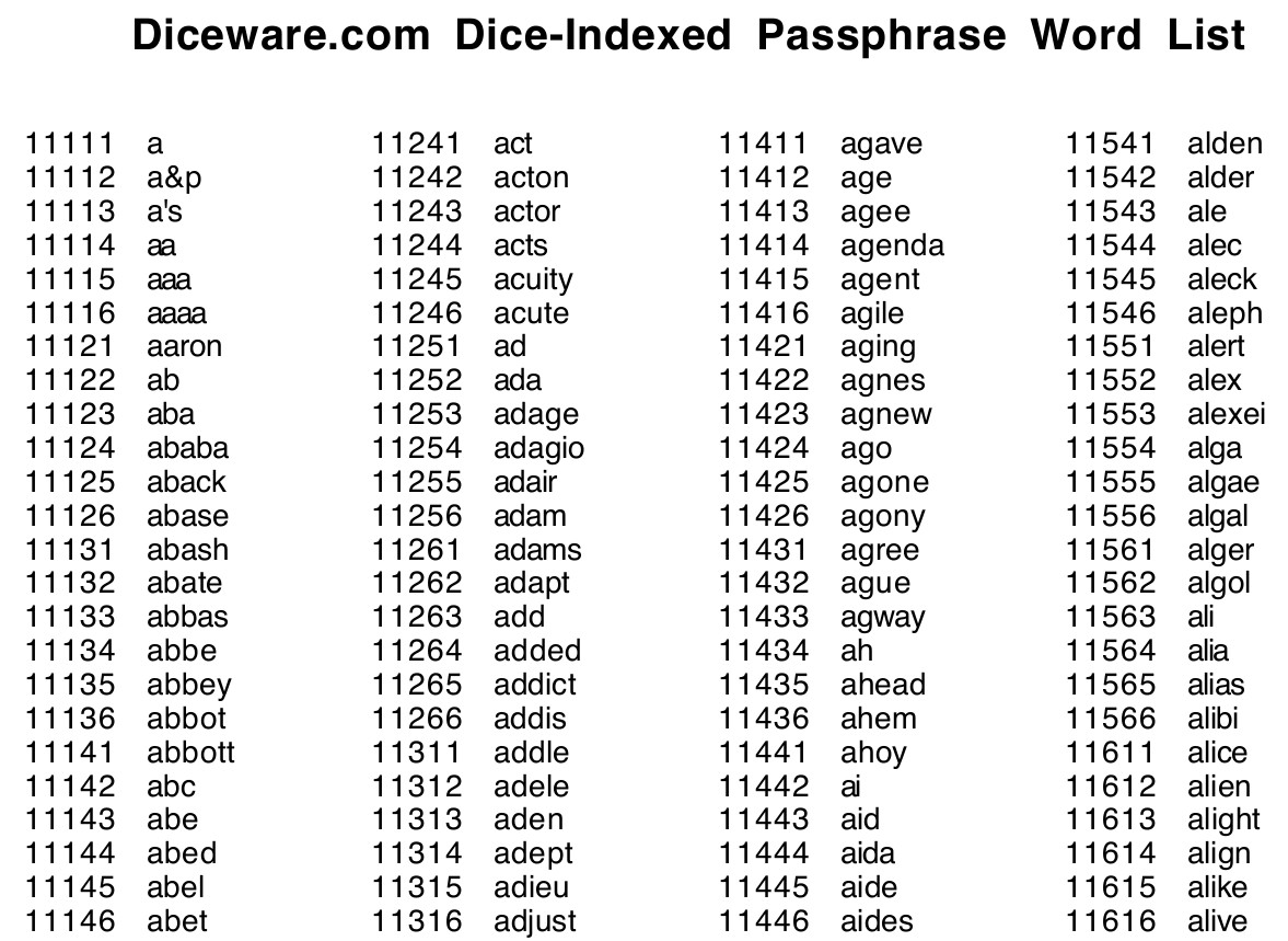 Password Game Word List