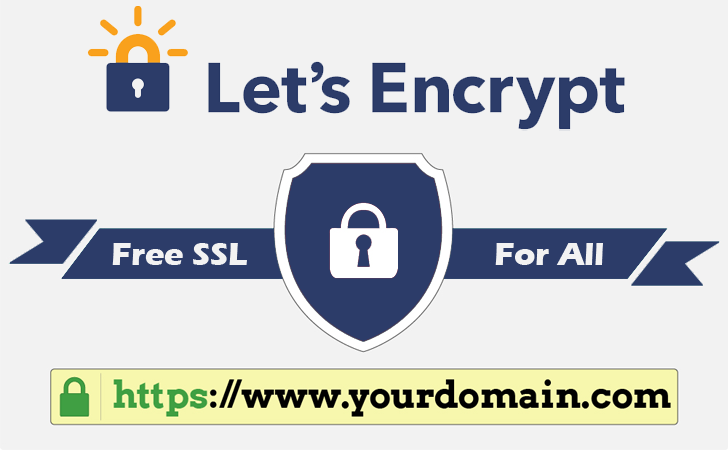 free-ssl-certificate