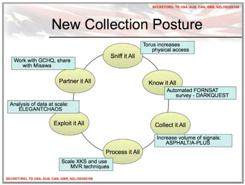 New-Collection-Posture-No-Place-To-Hide