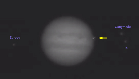 665 million km away from Earth something hit Jupiter (arrow). 3 moons L-R, Europa, Ganymede, Io.