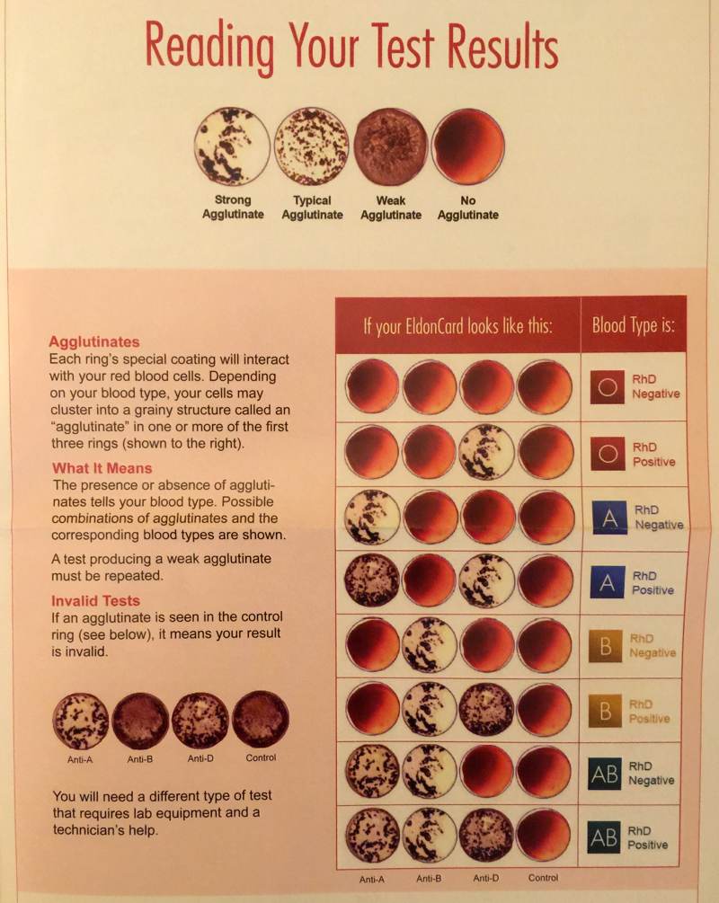 blood-test-3