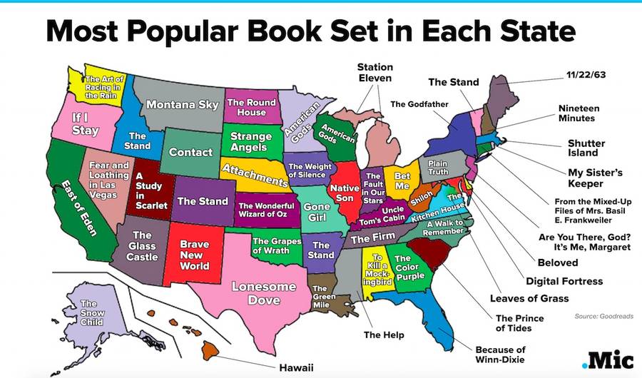 Map Breaks Down Most Popular Books Set In Each State