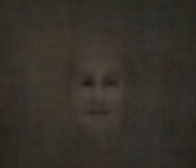 Composite face made with no human face as input
