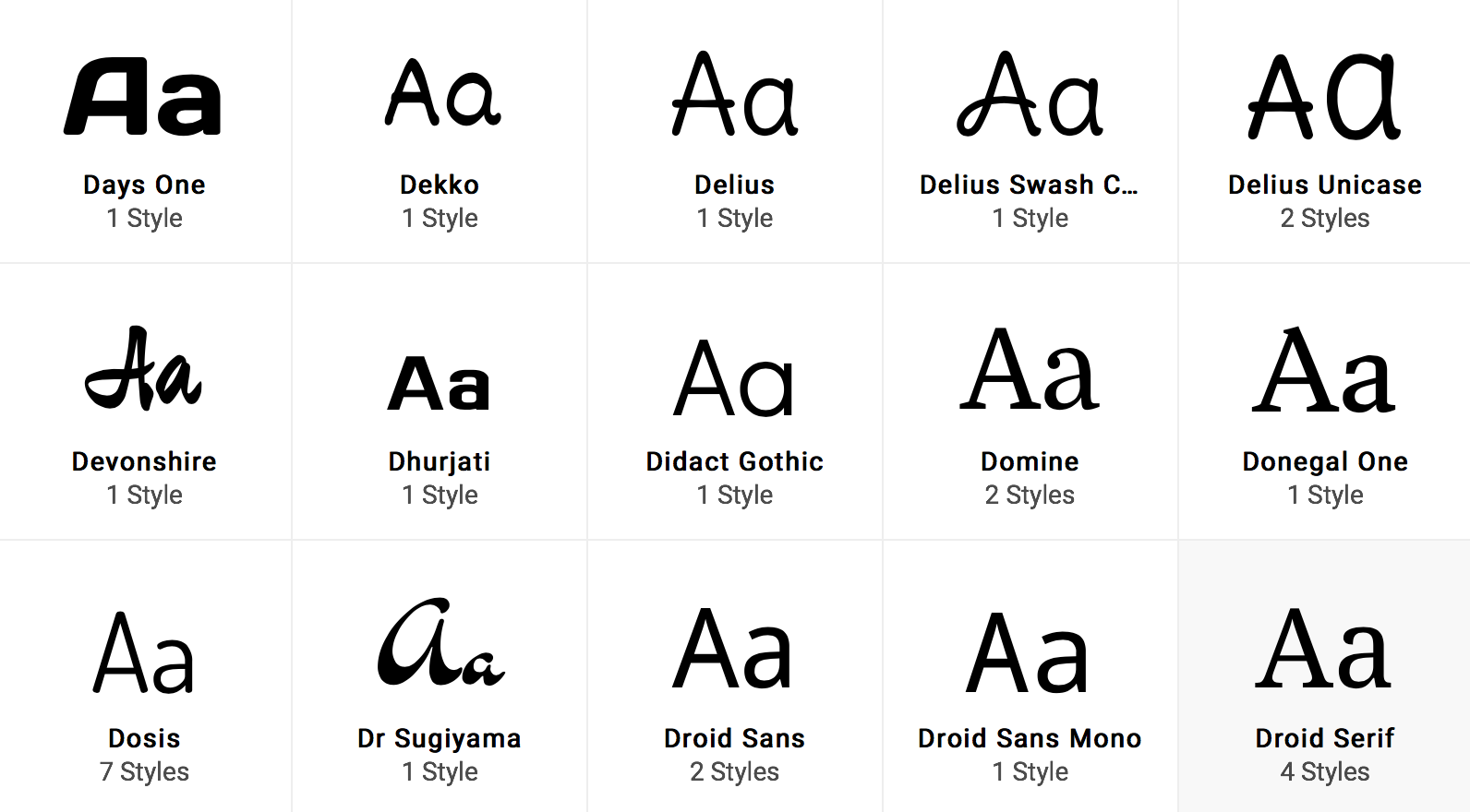 1 000 Fonts To Peruse And Choose Boing Boing