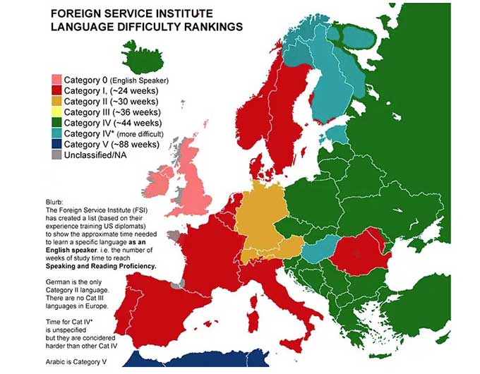 The hardest and easiest languages to learn for native ...