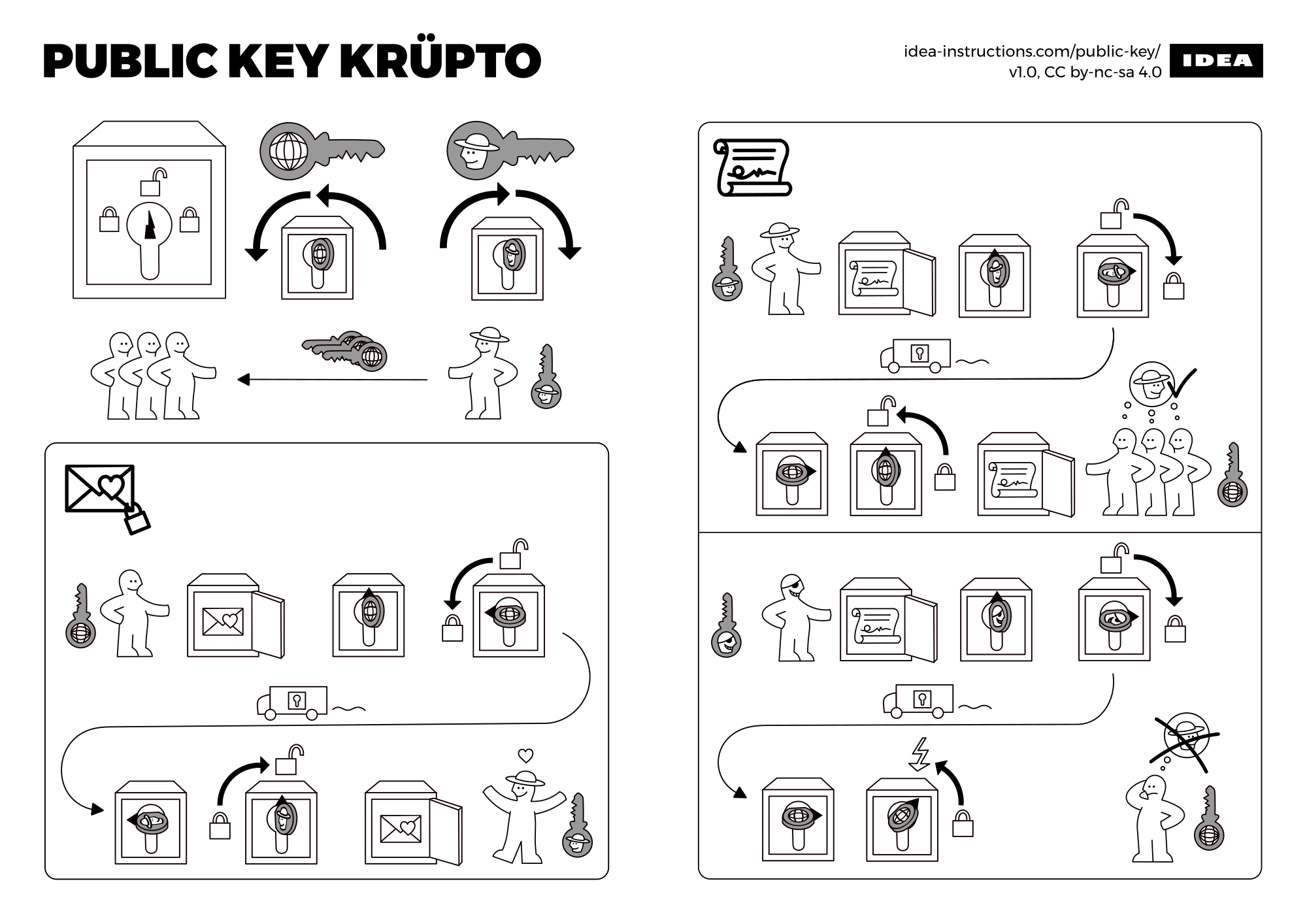 ikea Boing Boing