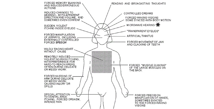 Government accidentally sends file on “remote mind control” to journalist