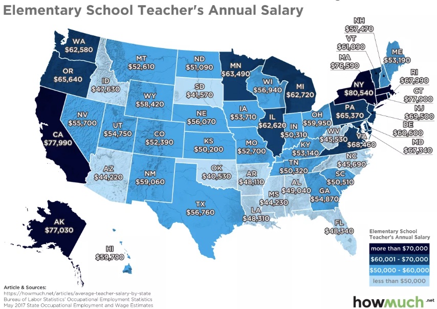 How much are teachers paid in every US state?
