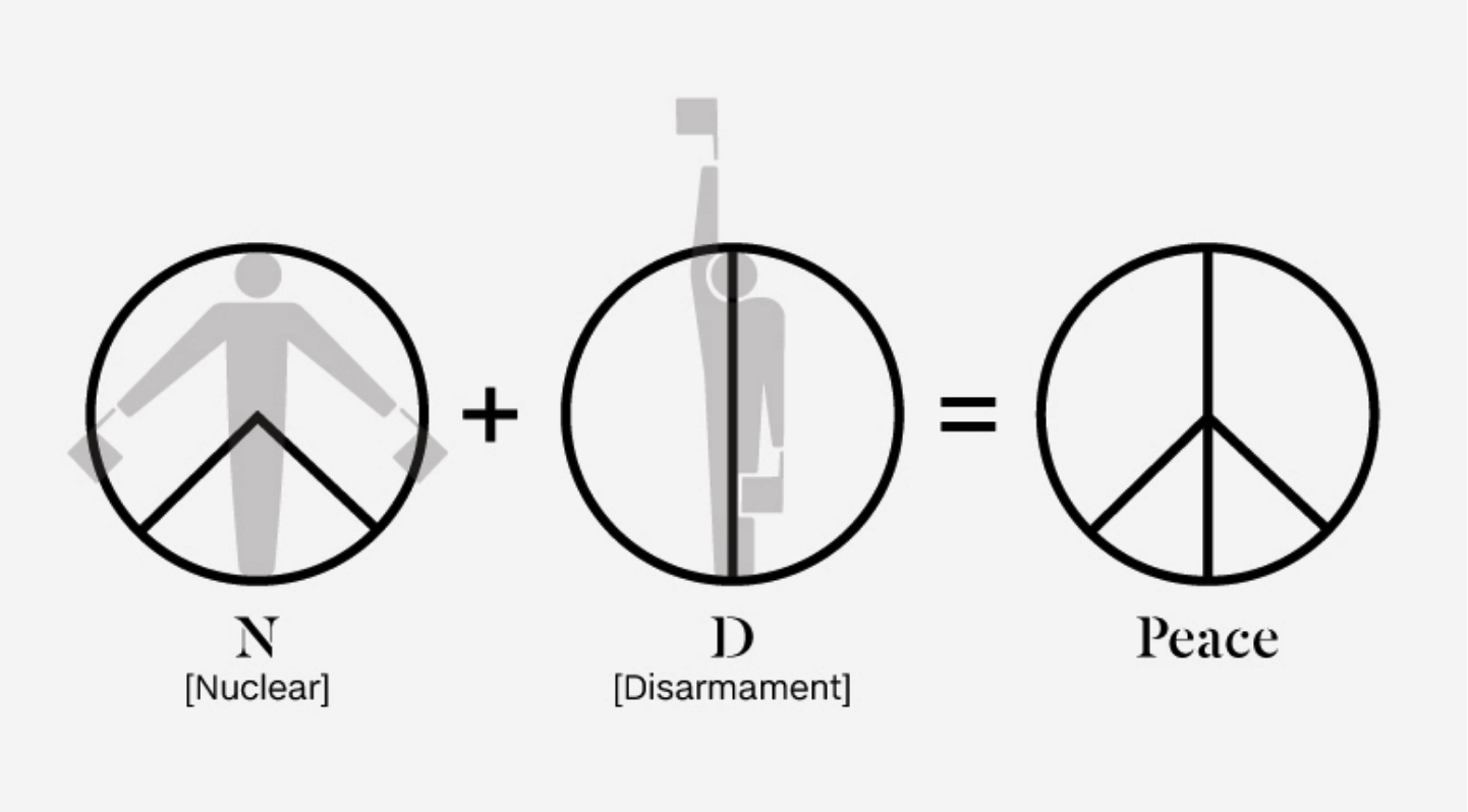 history-of-the-peace-symbol-boing-boing