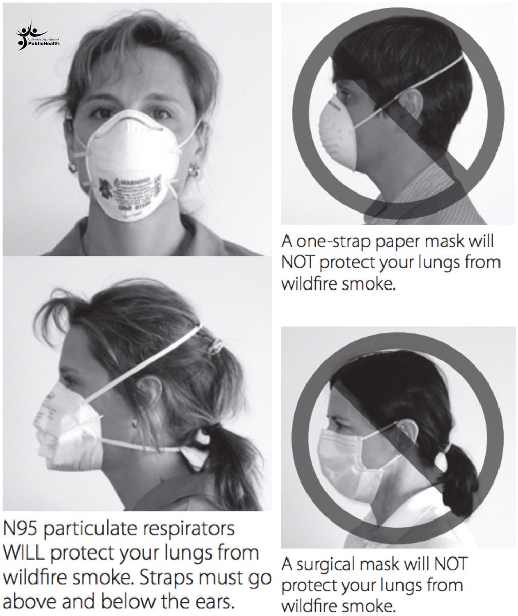 smoke respirator mask